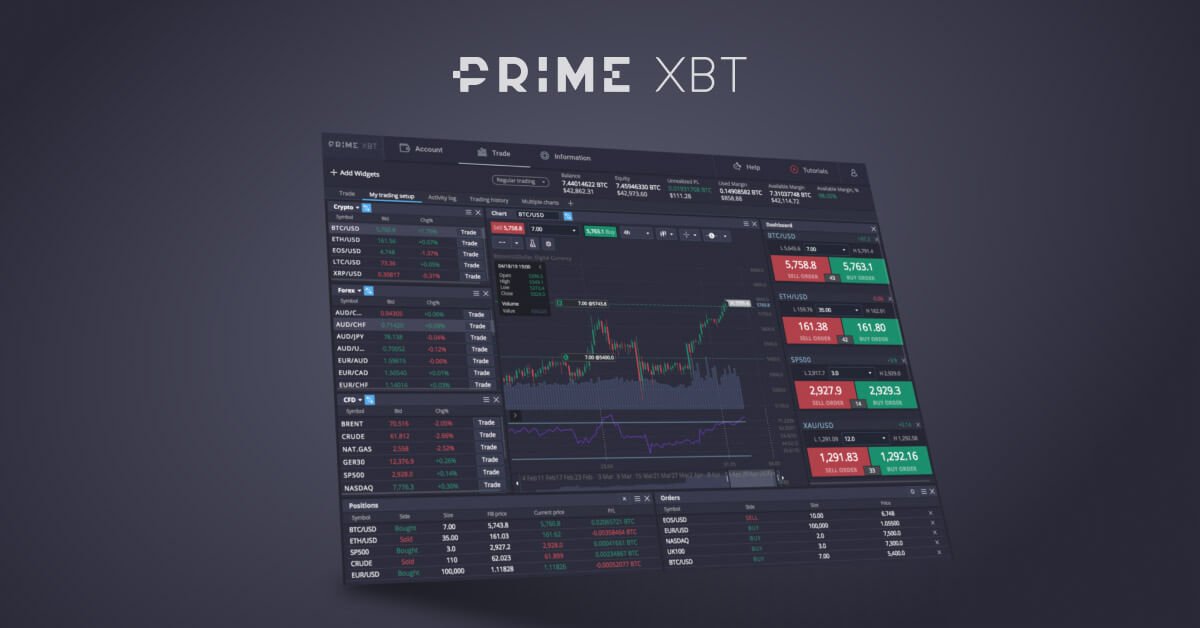Mastering the Art of PrimeXBT Cryptocurrency Trading 15 Mastering the Art of PrimeXBT Cryptocurrency Trading 15